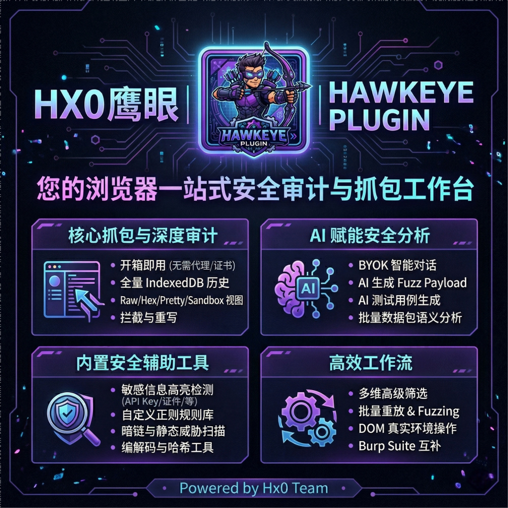 Hx0 HawkEye 主界面